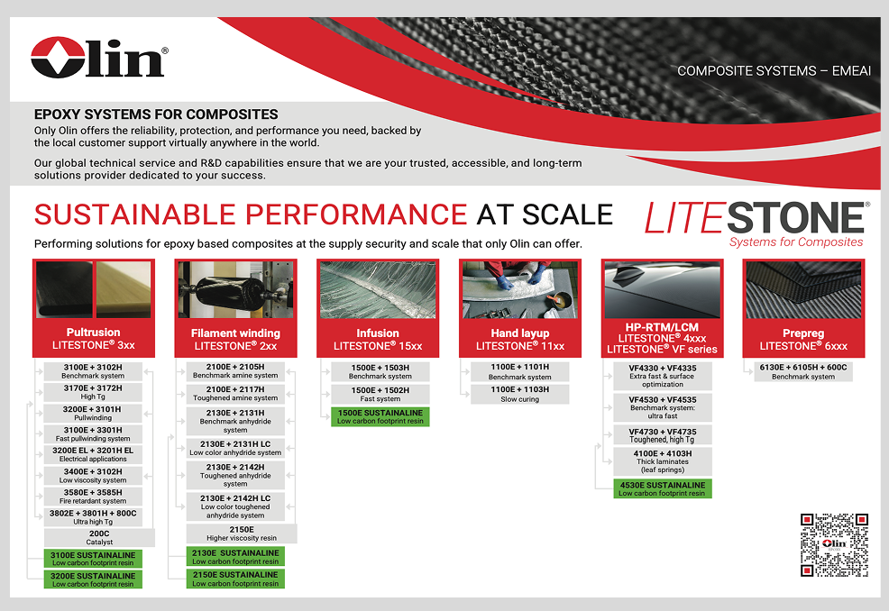 Olin Epoxy | Litestone product download Image